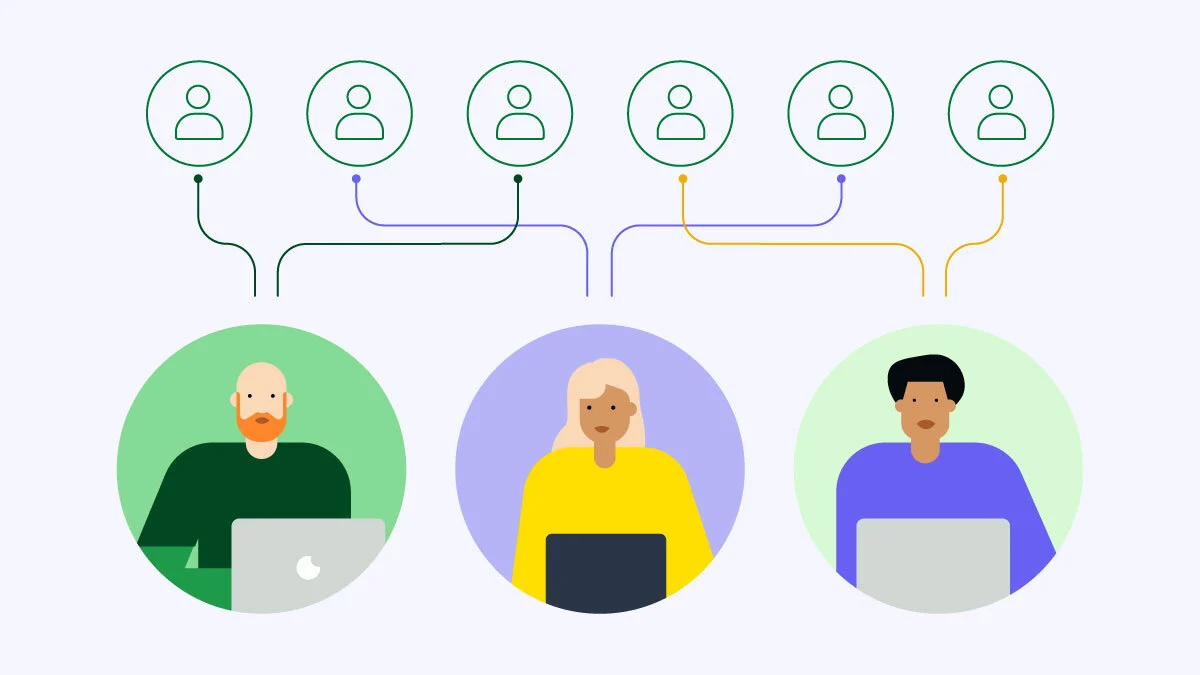 Custom Lead Allocation